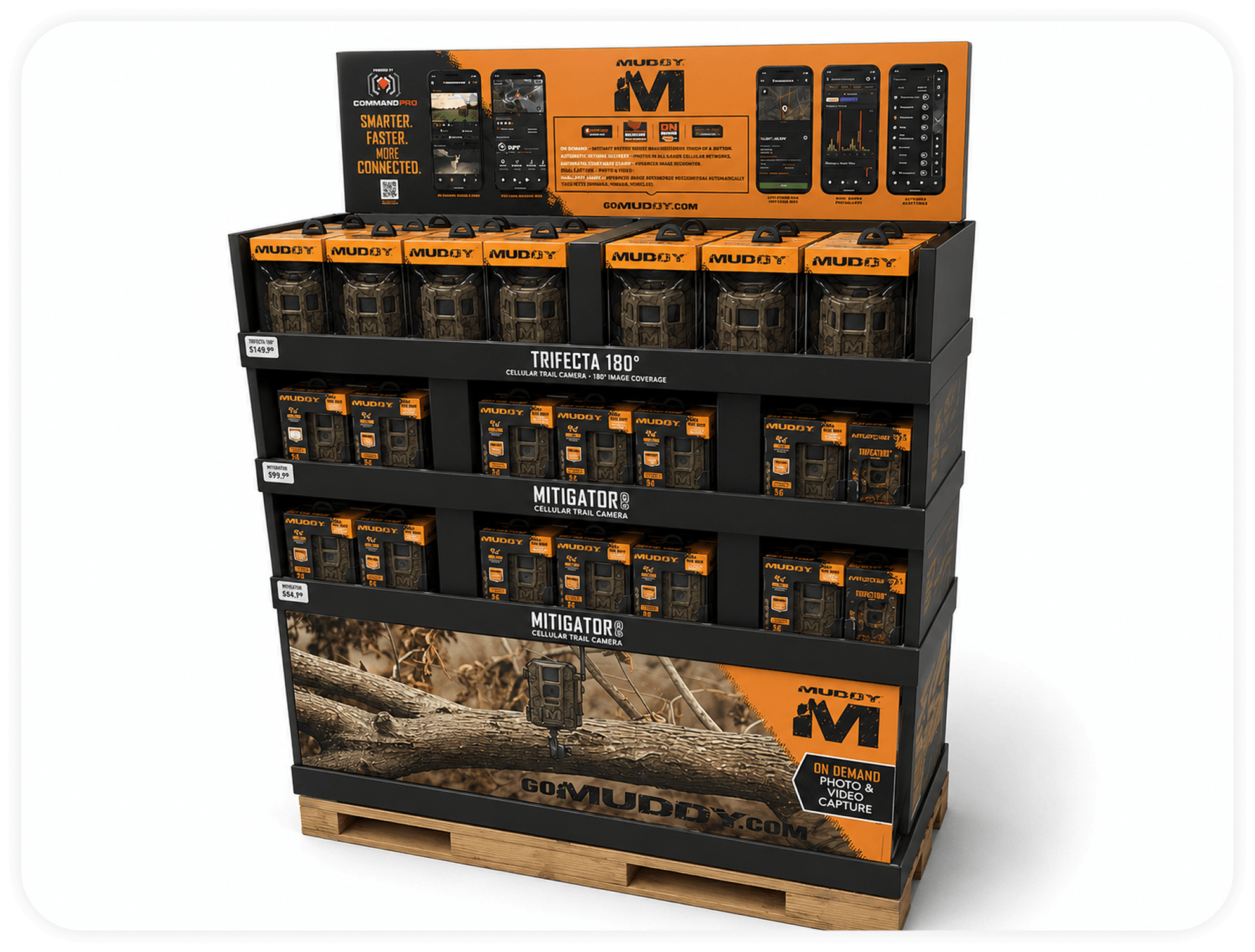 GSM Atwoods Pallet Display